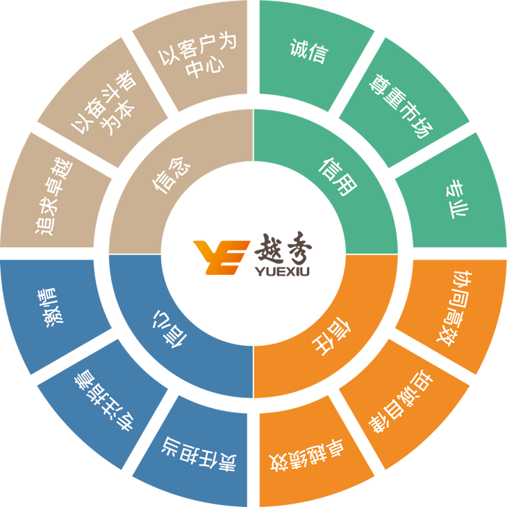 AG真人APP下载_AG真人·「中国」官方网站