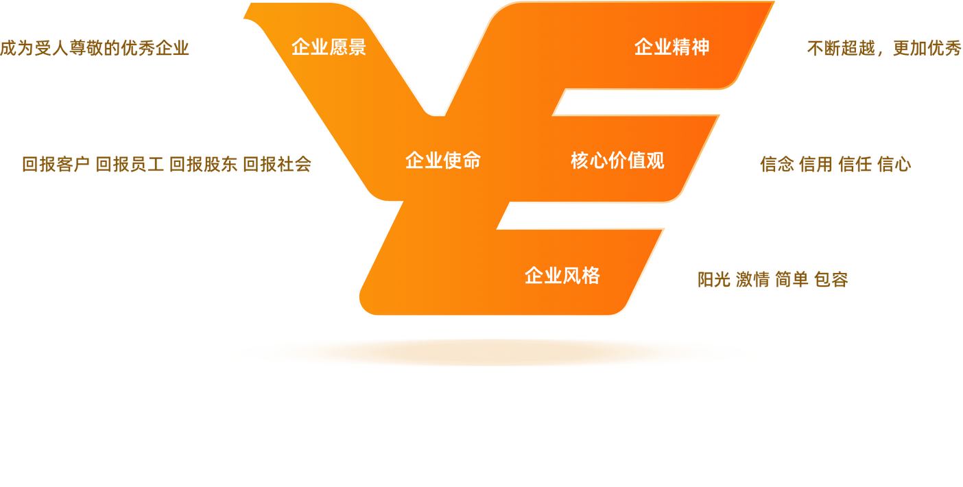 AG真人APP下载_AG真人·「中国」官方网站