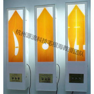 自循环流谱流线演示尝试